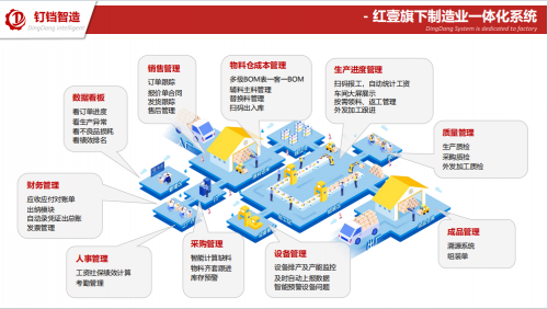 AI釘鐺智造入庫省科技廳名單，以“智”賦能企業管理新標桿